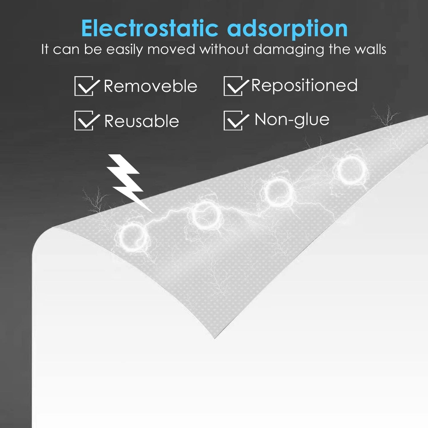 Static Cling Dry Erase Sheets, Removable Reusable Restickable Whiteboard Poster Paper for Wall, Portable White Board Wallpaper with Acrylic Box