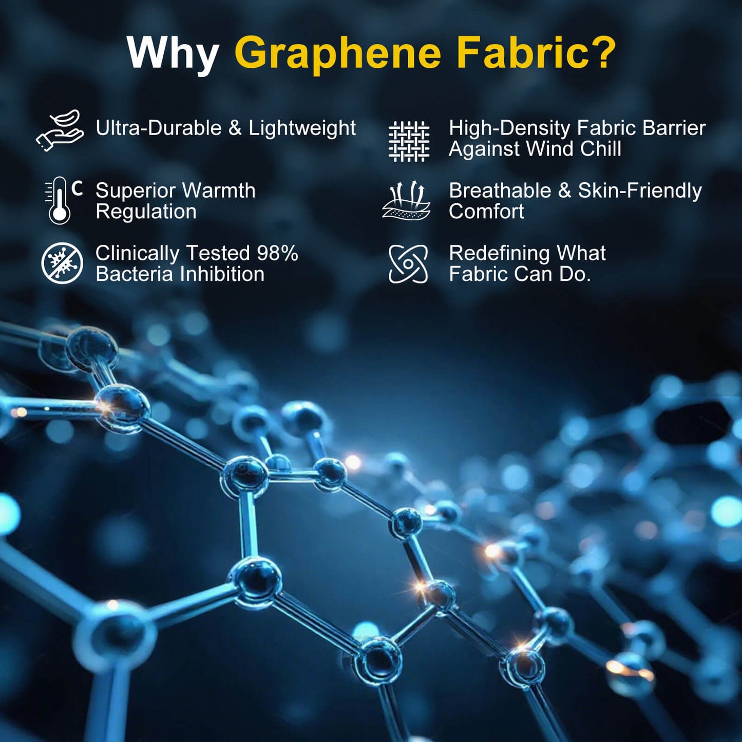 Graphene Car Seat Cushion Lumbar Support Pillow, Comfort Memory Foam Car Cushions for Driving, Sciatica & Lower Back Pain Relief for Auto, Office Chair, Wheelchair