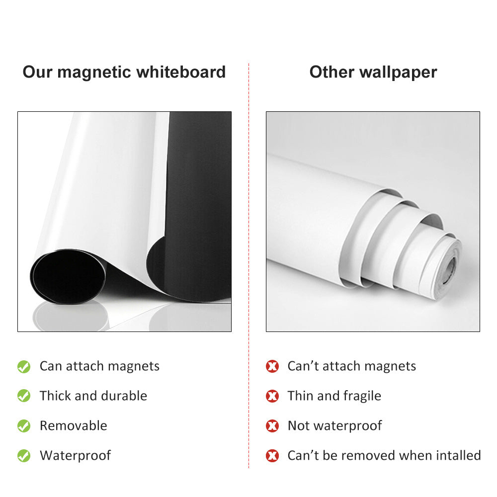 Self-Adhesive Magnetic Whiteboard for Wall, Peel & Stick Dry-Erase Board 60x36 inches