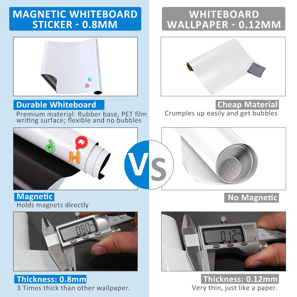 ZHIDIAN Whiteboard Contact Paper for Wall, Magnetic Receptive Dry Erase Board Sticker Sheet Wallpaper, Non-Adhesive Back
