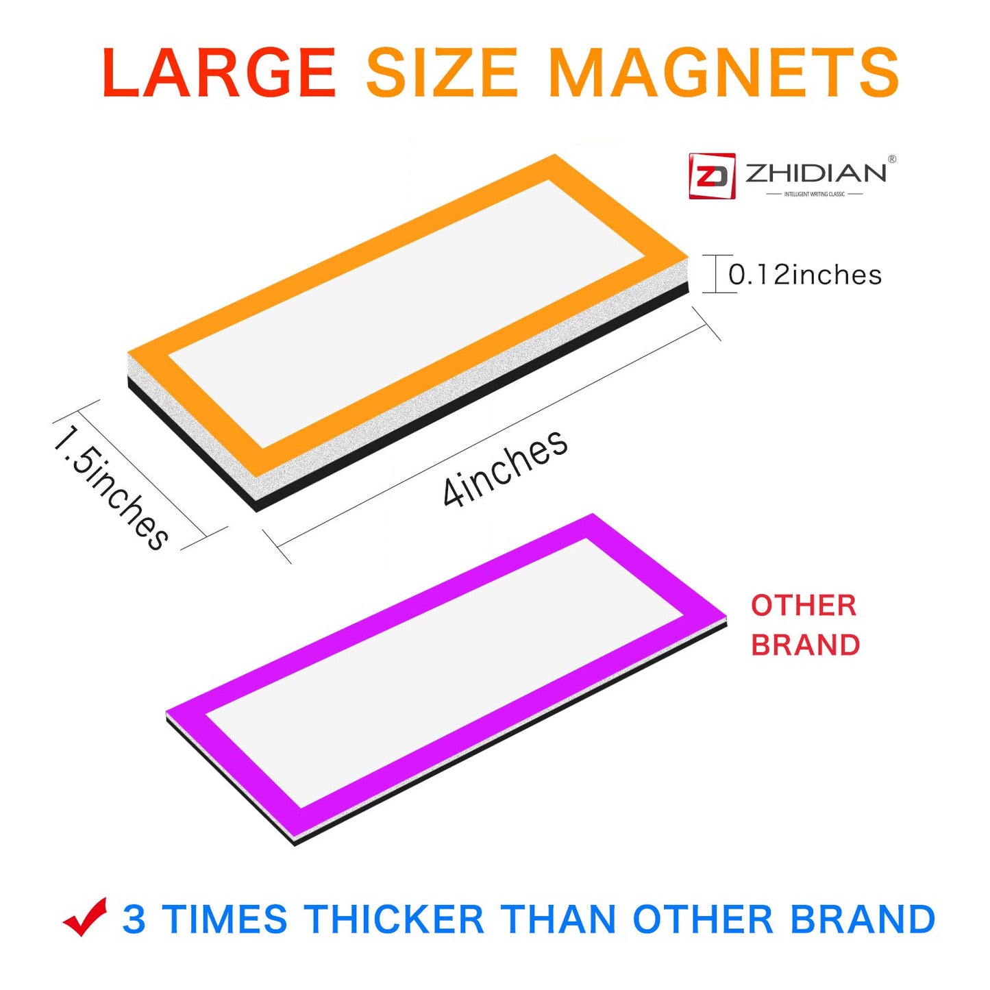 ZHIDIAN Large Magnetic Dry Erase Labels 1.5" x 4", 30-Pcs