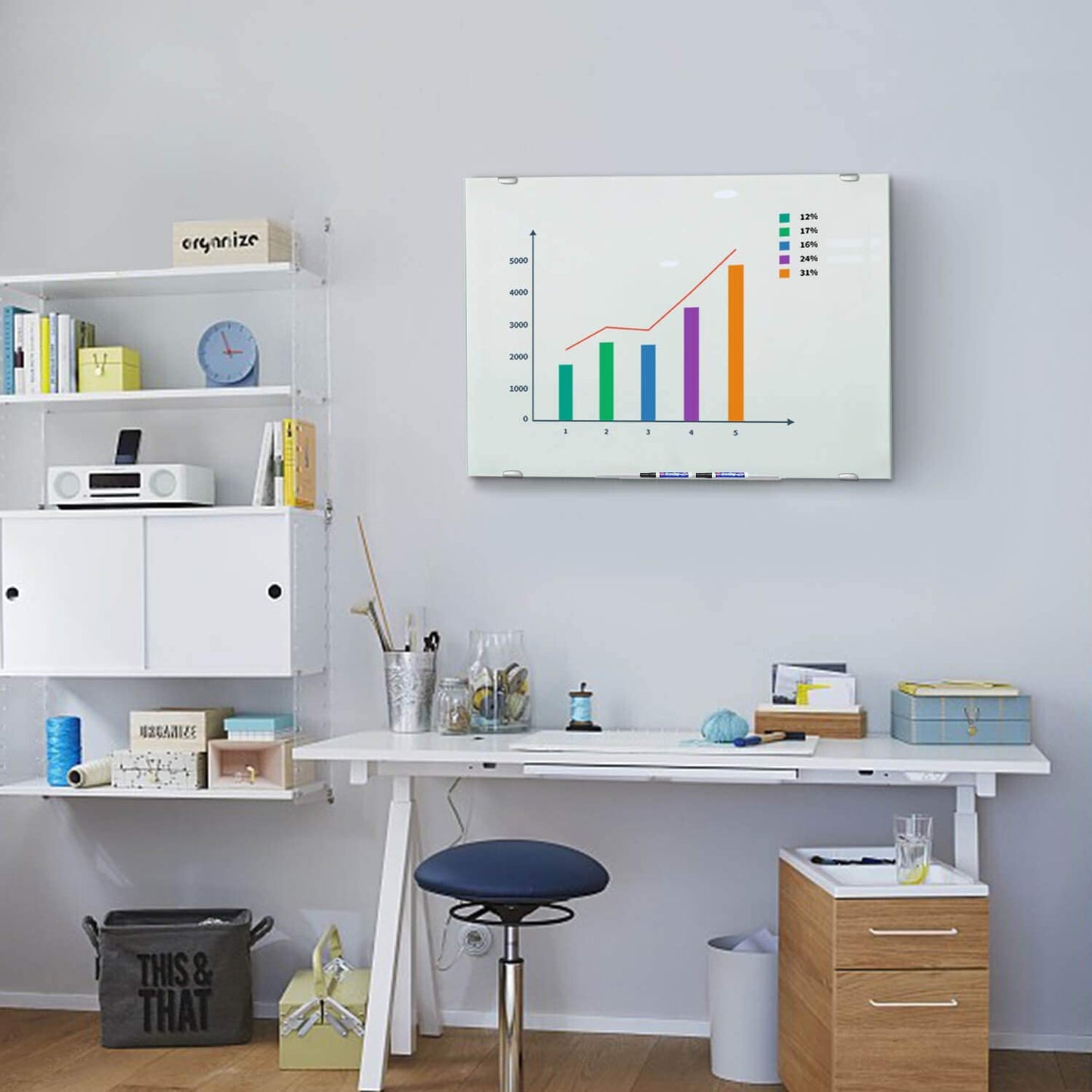 ZHIDIAN Glass Dry Erase Board, Magnetic Tempered Whiteboard for Wall, 4 Markers, 1 Eraser, 4 Magnets
