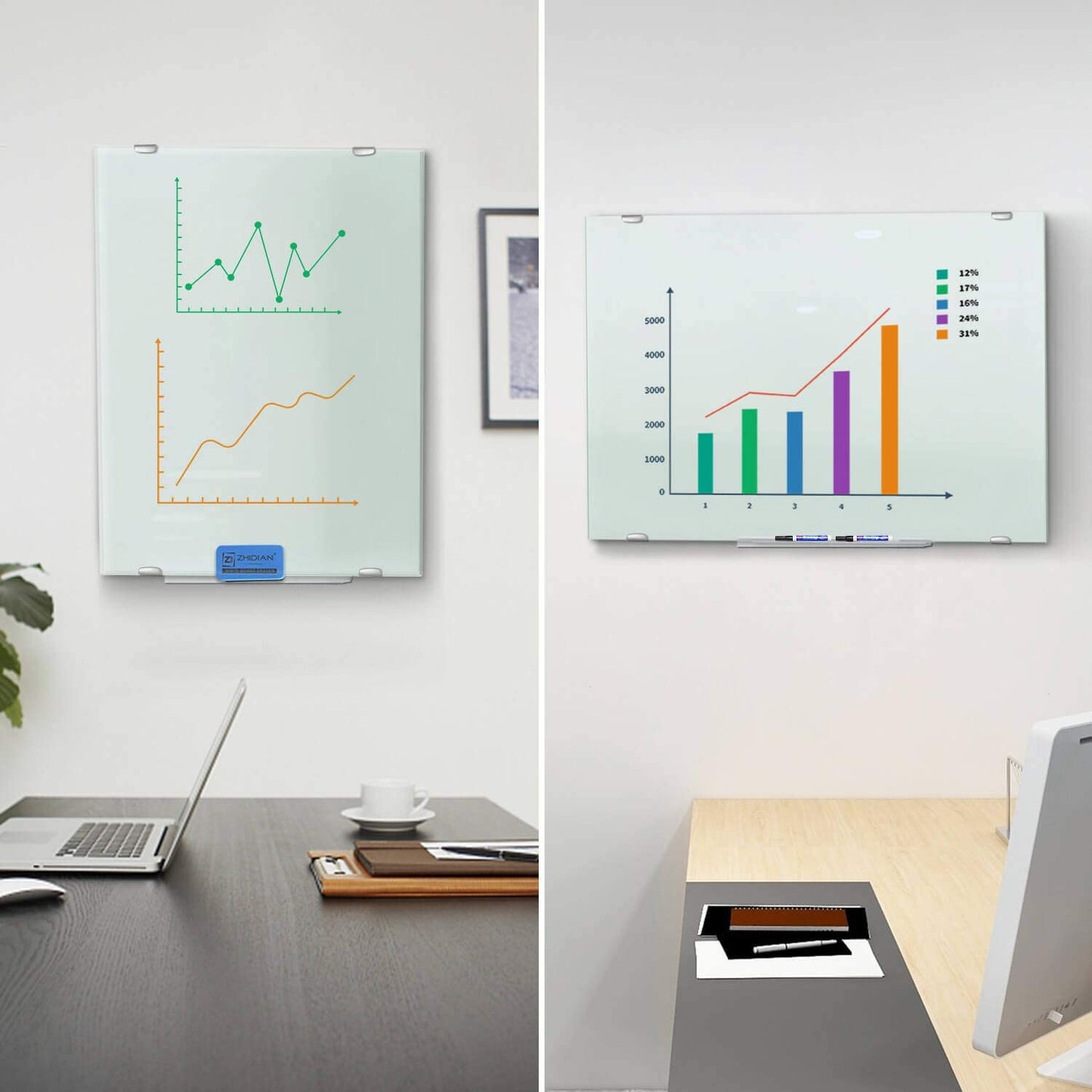 ZHIDIAN Glass Dry Erase Board, Magnetic Tempered Whiteboard for Wall, 4 Markers, 1 Eraser, 4 Magnets