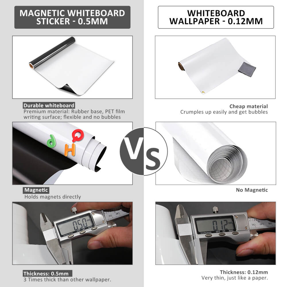 Large Magnetic Whiteboard Sticker for Wall | Non-Adhesive Back with Dry Erase Board Surface | 94 x 48 Inches, Includes 2 Markers 6 Magnets | Thick and Removable