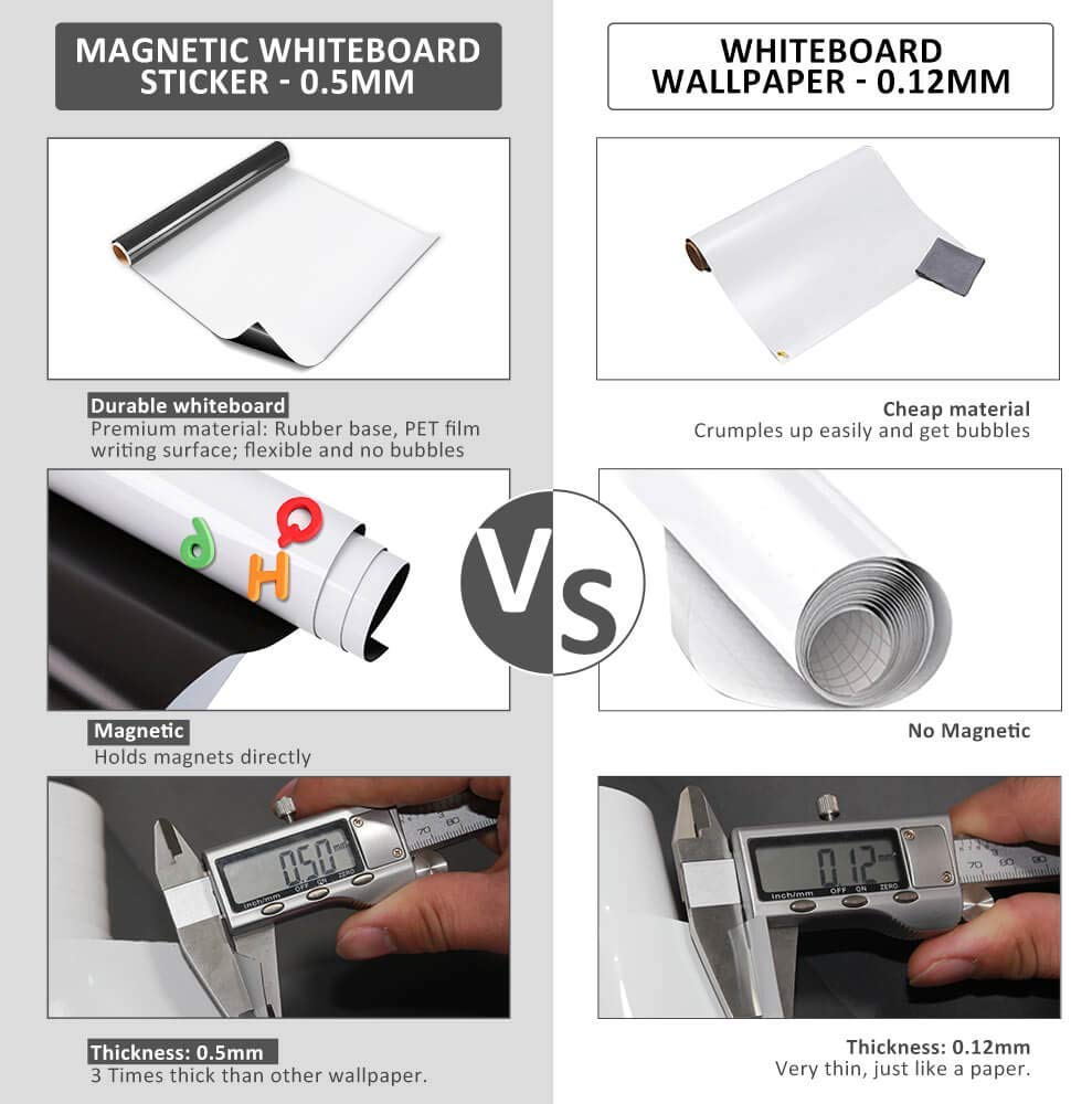 ZHIDIAN Whiteboard Contact Paper for Wall, Magnetic Receptive Dry Erase Board Sticker Sheet Wallpaper, Non-Adhesive Back