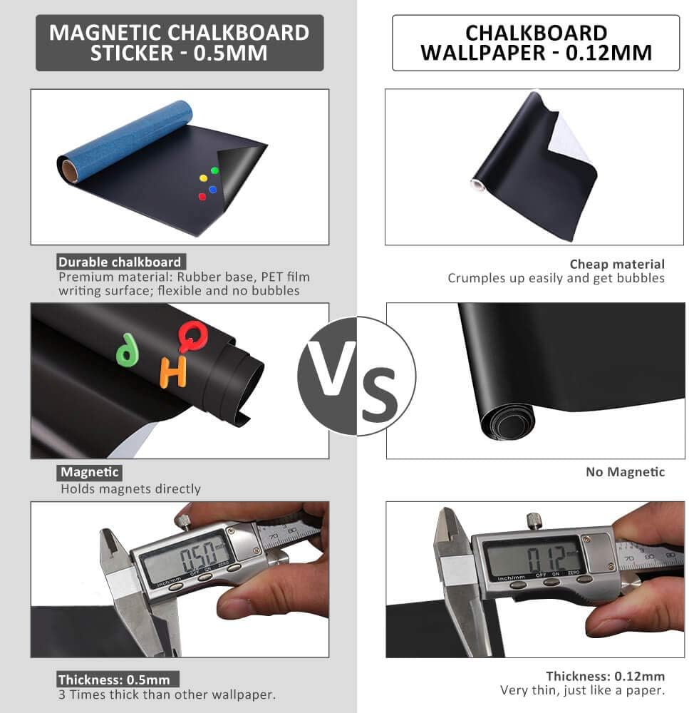 ZHIDIAN Magnetic Chalkboard Sticker for Wall | Non-Adhesive Back Blackboard Contact Paper, Thick and Removable