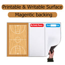 Custom Printed Dry Erase Board, Magnetic Backing