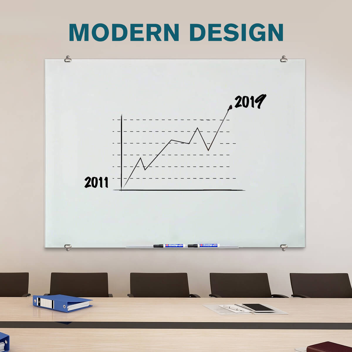 ZHIDIAN Glass Dry Erase Board, Magnetic Tempered Whiteboard for Wall, 4 Markers, 1 Eraser, 4 Magnets